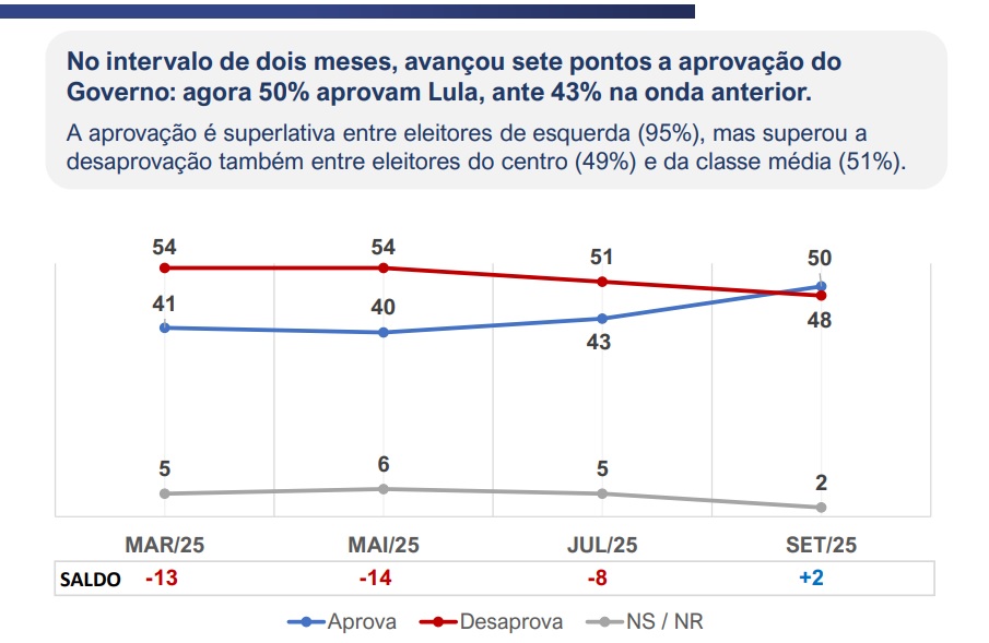 Leia mais sobre o artigo O raro luxo da insatisfação dos ricos